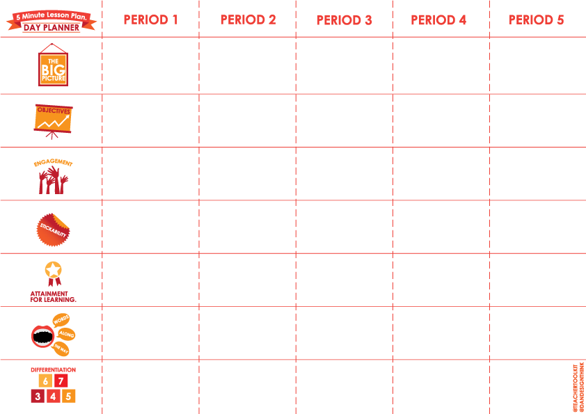 5 lesson 5 minute planner