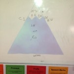 Proving pupil progress with Triptico