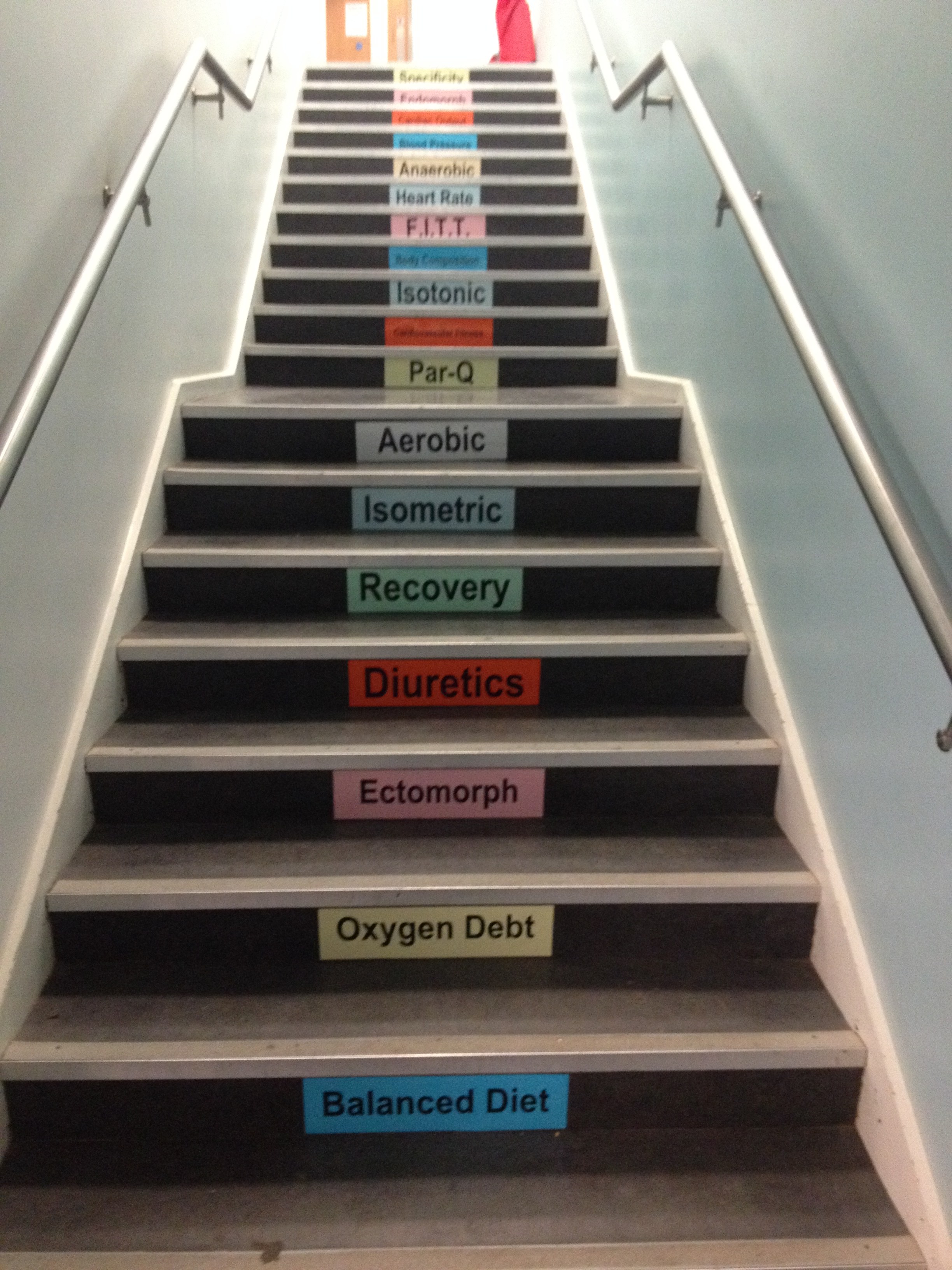Literacy stairs