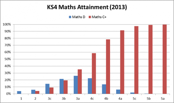 KS4_maths