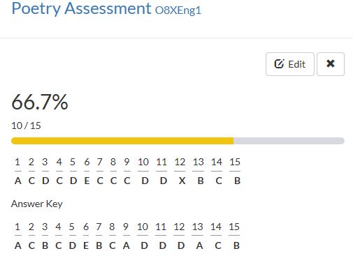 pupil_answers