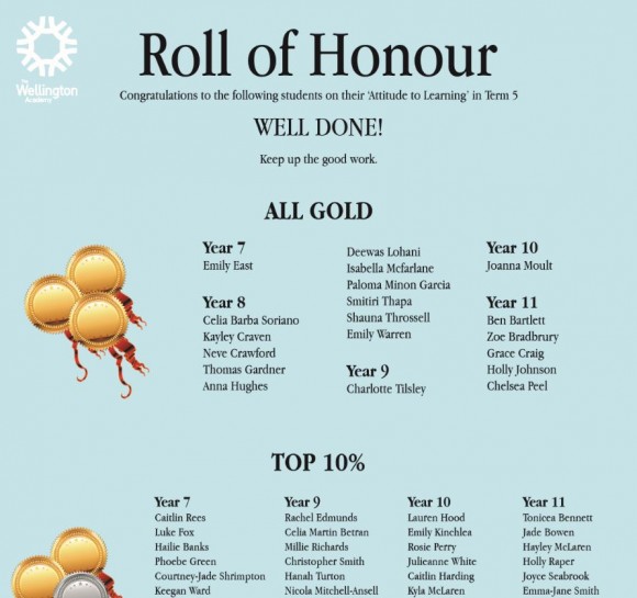 Roll_Honour