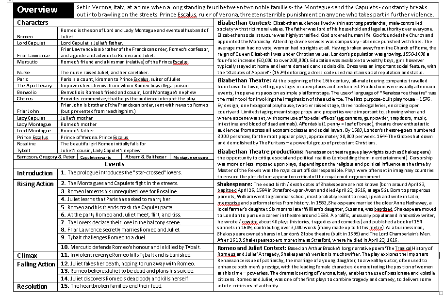 Bookends: Planning and Assessment