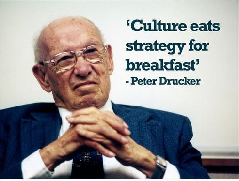 Culture over strategy